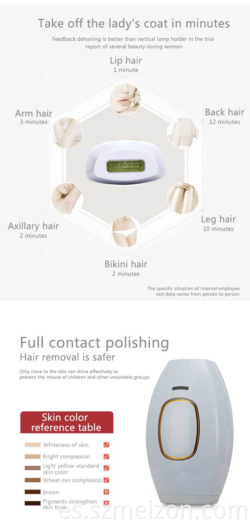 best ipl hair removal at home